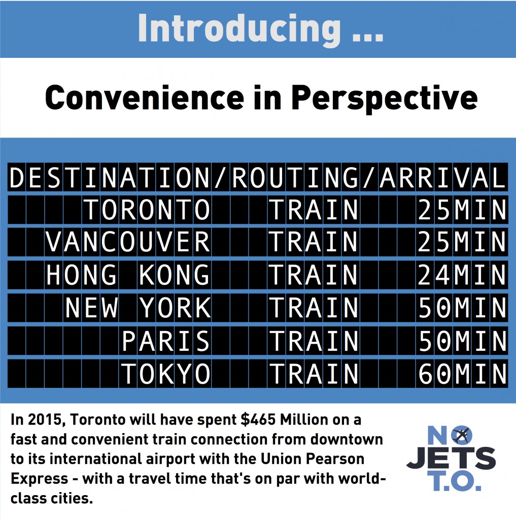 Featured image of post Rail Link Beats Toronto Island Airport Expansion